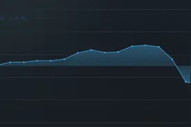 领军队伍RNG遭遇滑铁卢 连胜出人意料被IG终止图片