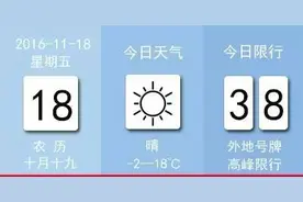 快看兰州城关七里河等五区县未来五年发展规划 你的生活将这样改变图片