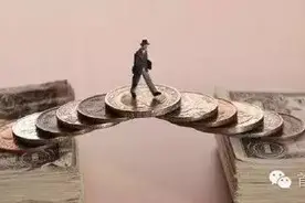 融资租赁合同风险点全覆盖图片