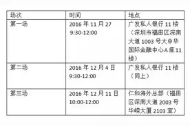 读书月再刮英文风，深圳中学生模联大赛复赛圆满结束图片