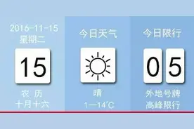 明年1月1日起甘肃停用甘O号牌｜交警重罚这16种交通违法行为图片