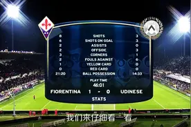 跑动距离怎么统计出来的你知道吗——说个球视频封面