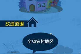 江西农村危房改造新补助标准出炉 严控主房建筑面积图片