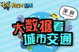 治堵先进之城深圳 大数据看城市交通之深圳 20161125视频封面