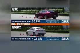 加速、刹车、绕桩性能测试对比，别克君威与福特蒙迪欧