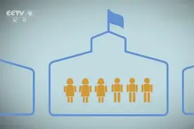 精英教育是对还是错：解读新加坡的教育方式视频封面