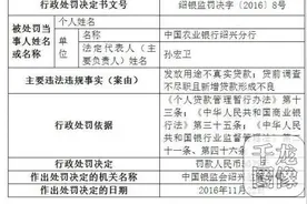 中国农业银行绍兴分行存在贷前调查不尽职等问题被罚款50万元图片