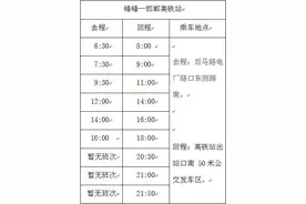 邯郸高铁站、火车站直达峰峰夜班车开通啦！图片