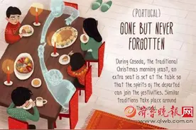 盘点全球各国圣诞节习俗 葡萄牙早餐聚会摆空椅 乌克兰树林间藏蜘蛛以祈求好运图片