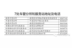 温馨提示年前新车登记上牌不想扎堆怎么办｜可就近到7处车管分所办理图片