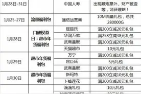 盘点2016年春节各种社交红包 附送抢红包全攻略图片