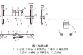 DIY装载机轮胎拆装机具图片