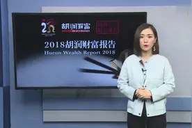 富豪哪里最多？北京每千户13家千万富翁 六成开公司两成当高管视频封面