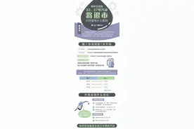31天后再无93、97号汽油！司机们，这些影响你得知道图片
