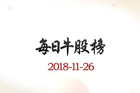 每日牛股榜：赛象科技再次成为炮灰，但已经闻到妖股的味道，等等视频封面