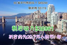 按照月折算，大约为3248加币/月，按目前汇率约为 17217人民币/月视频封面