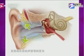 长时间戴一只耳机会引发头晕脑胀，双耳戴耳机时间长对听力有损伤视频封面