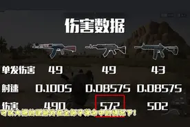 武器篇6：M762暗改！伤害爆炸！M762正确的食用方式详解！中#吃鸡视频封面
