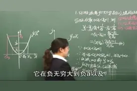 名师课堂：人教高中数学必修1-函数单调性与最大小值一