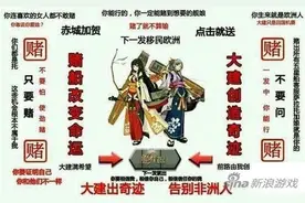 战舰少女R舰娘建造时间一览表 一看便知图片