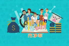 一分钟让你秒懂什么是市净率视频封面
