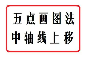 高中数学——三角函数！五点画图法图像上移