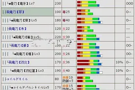 怪物猎人x雷狼龙太刀怎么打 雷狼龙太刀派生图片