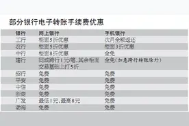 很多银行电子转账汇款也开始免费了图片