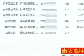 记者700元买同事行踪 经纬度精确到小数点后六位完全无隐私可言图片
