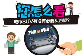 城市SUV需要四驱吗 小编带你四驱SUV的优势图片