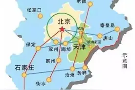 厉害了，京津冀！未来将建9条城际铁路，从北京到河北、天津只要1小时！图片