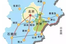 厉害了，京津冀！未来将建9条城际铁路，从北京到河北、天津只要1小时！图片