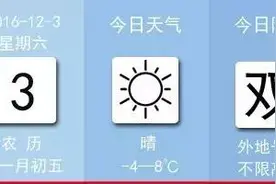 奔走相告！兰州市单双号限行时间有变 你关心的免费公交车呢？图片