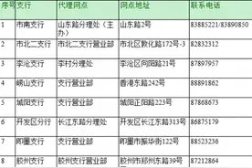 实用！青岛102处银行网点可办公积金联名卡图片