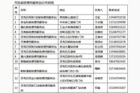 围观｜你交取暖费了吗？逾期要付违约金，每天万分之五！图片