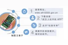 武汉人社APP上线 离退休人员社保年审可“刷脸”图片