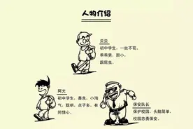 漫画《自行车丢了》｜未成年人每日一法图片