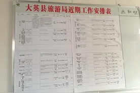 四川大英复建“泰坦尼克”被指违规用地，国土局：部分有指标图片