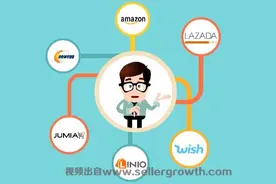 跨境卖家常用收款方式之一Payoneer收款的绑定教程视频封面