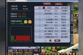 梦幻西游抗揍全梦幻全服务器成就排名第一人