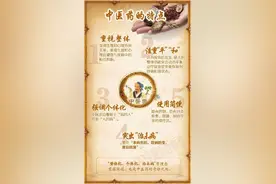 最有代表性的中国元素 50%的外国人都选了它图片