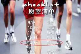 跑步大神上合昆马跑者：如何跑好2016年最后一场马拉松图片