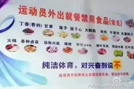 奥运冠军冯喆发了一张食物清单火了！原来我们一直在吃兴奋剂……图片