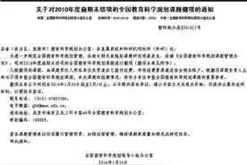六年累计659项全国教育科学规划课题被撤项 缘何？图片