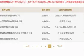 2016年度盘点｜“董小姐造车”终达夙愿,10亿不够造车却能赚大钱图片