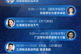 山东台17名主持人变身“超级网红” 跨年网上开放日等你来聊图片