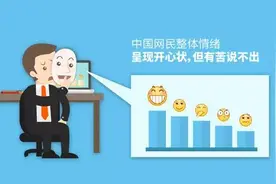 一年呲牙52亿次，呲牙君你又赢了！｜观察图片