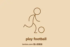 几步快速画出火柴人踢足球视频封面
