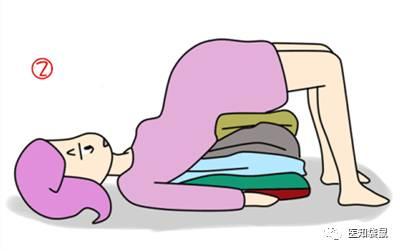 胎位是指胎儿在子宫