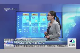 今日气象，青岛天气预报